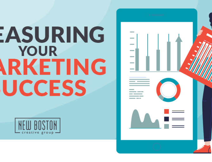 measuring marketing success