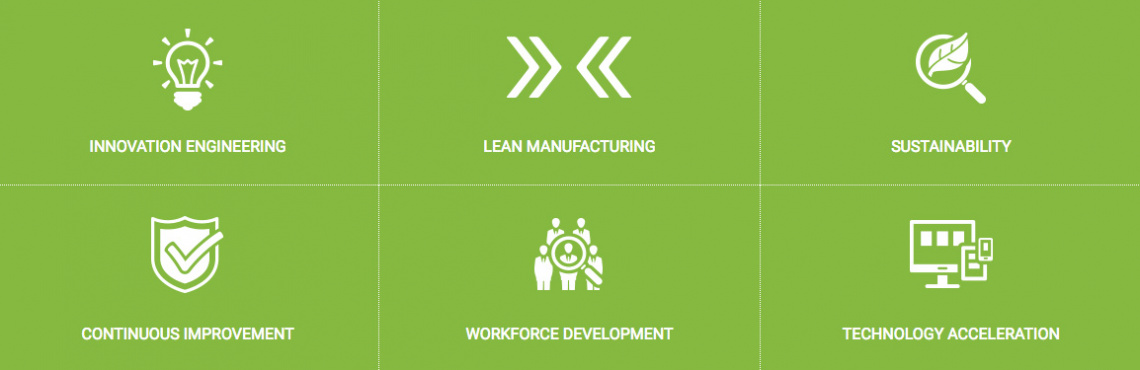 MAMTC Marketing Portfolio 5
